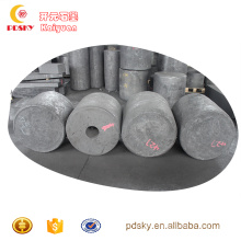 Refractory Carbon Blocks for Blast Furnace Bottom